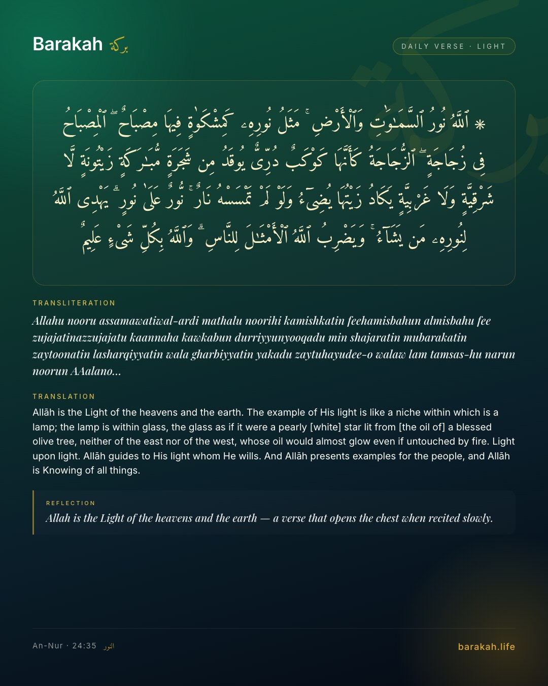An-Nur 24:35 — Allāh is the Light of the heavens and the earth. The example of His light is like a niche within which is a lamp; the la…